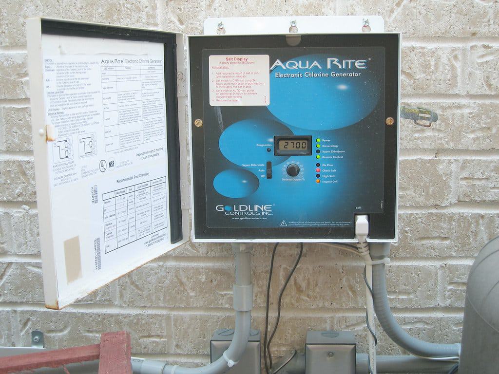 What Size Water Softener Do I Need? Kyle's Garage